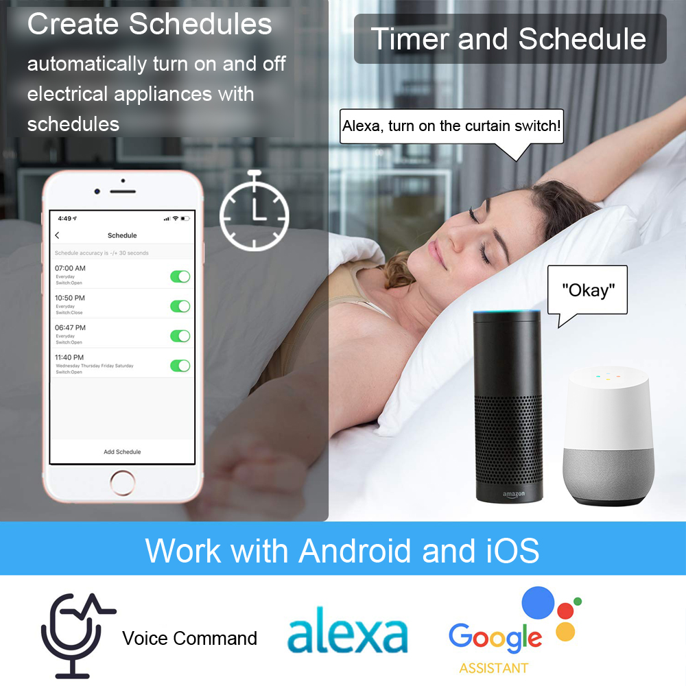 Tuya Smart Life EU WiFi Roller - Universal Remote Smart Home ulasan dan harga