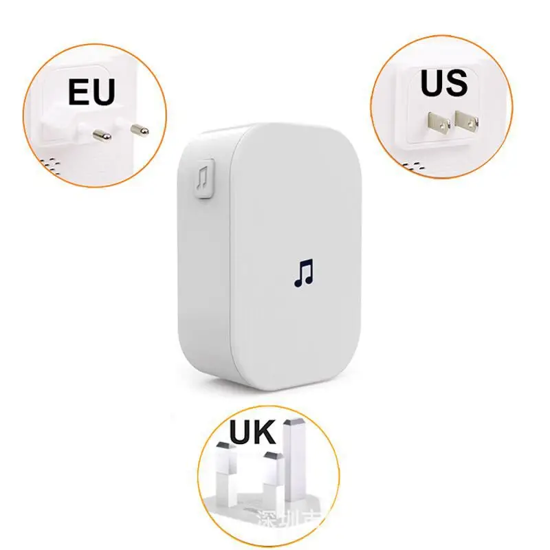 New Home Security 100DB 300M R - Smart Home Video ulasan dan harga