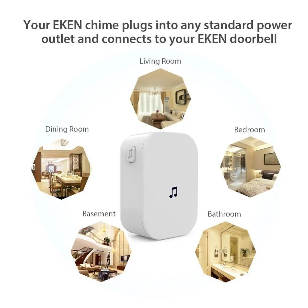 New Home Security 100DB 300M R - Smart Home Video ulasan dan harga