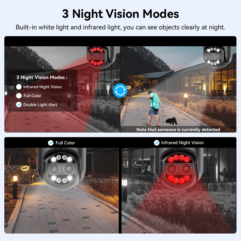 8MP PTZ WIFI Camera Dual-Lens  - Smart Home Camera Ezviz ulasan dan harga