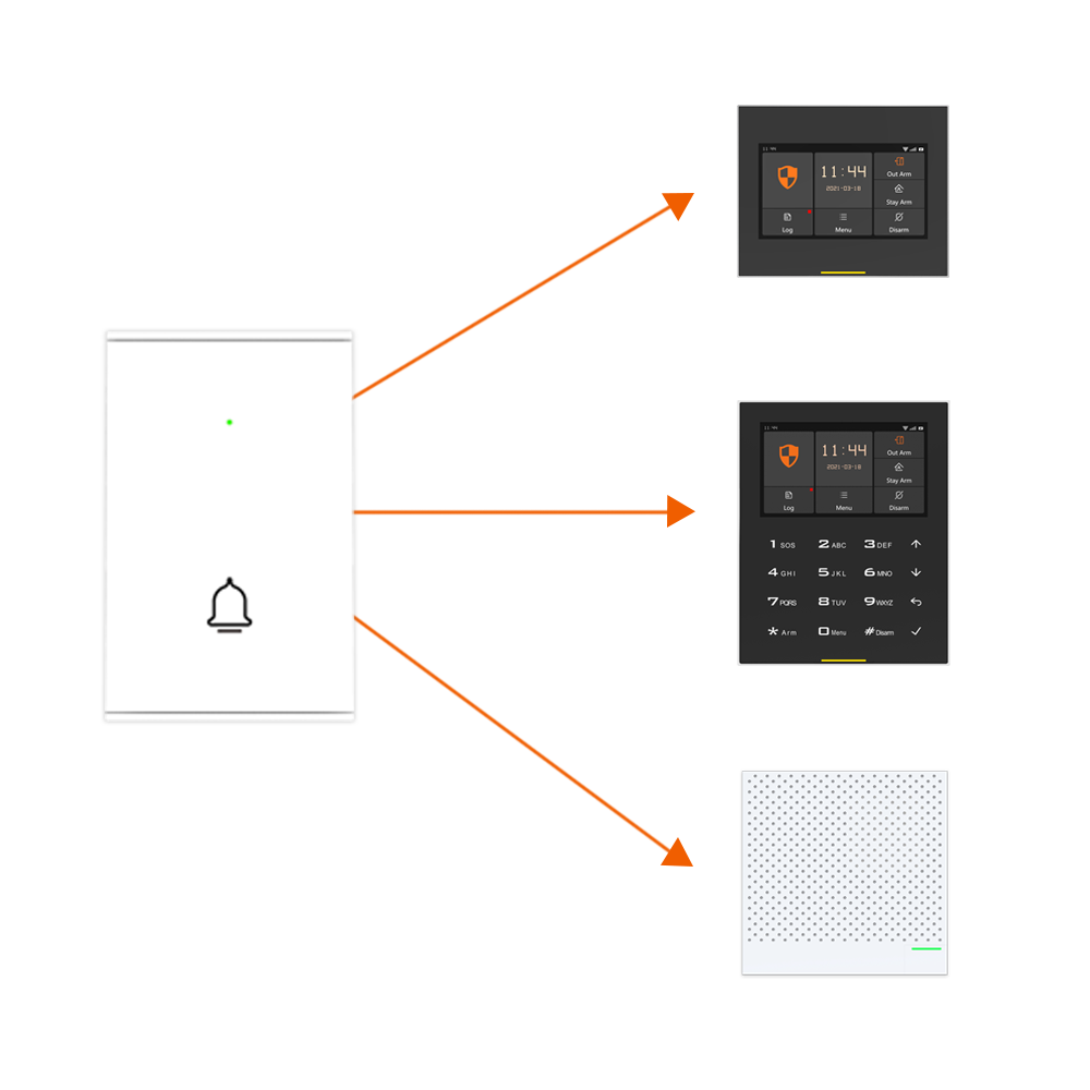 Staniot B100 Wireless Door Bel - Smart Home Video ulasan dan harga