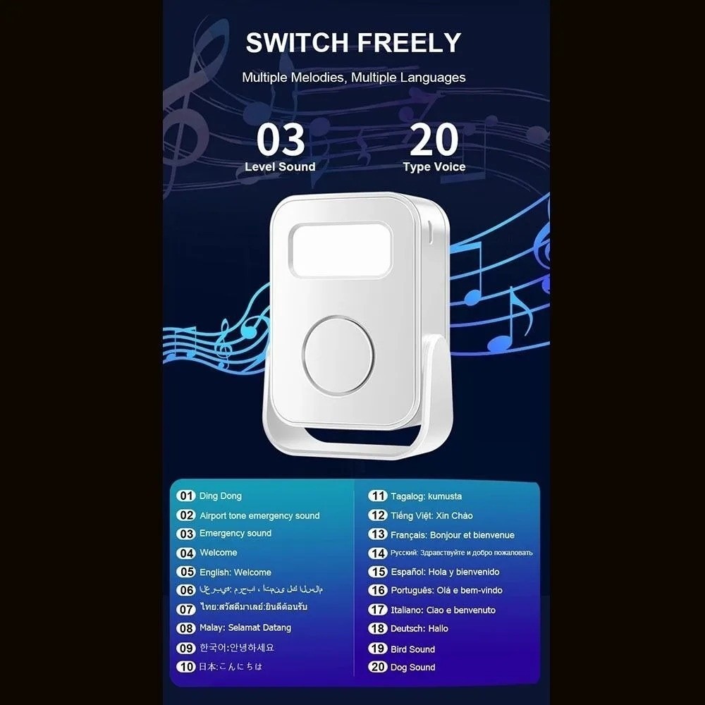 Infrared Sensor Intelligent We - Wireless Door Sensor ulasan dan harga