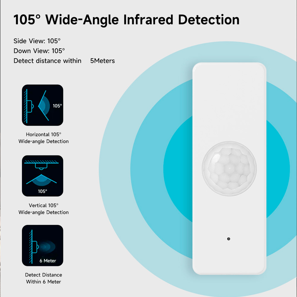 Tuya WiFi Zigbee PIR Motion Se - Smart Home Wiser ulasan dan harga