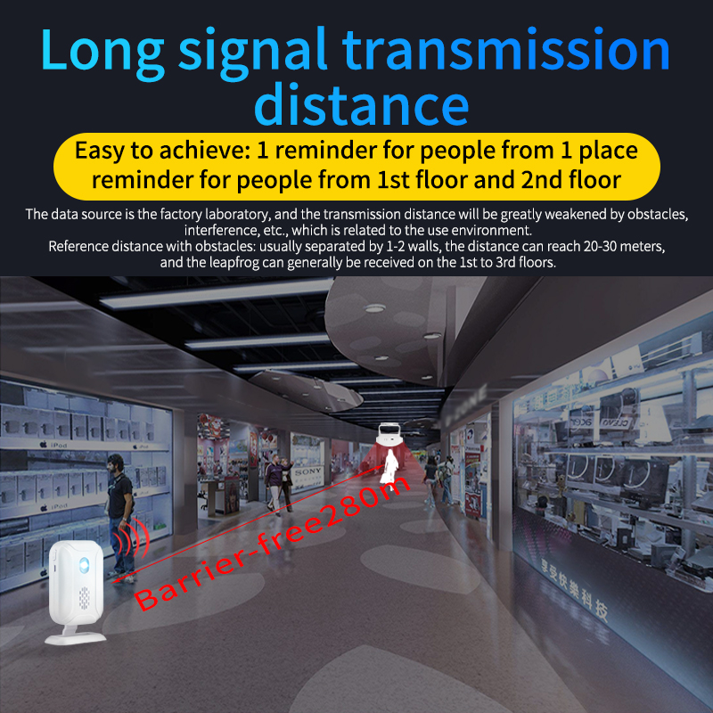 Home Security Wireless Motion  - Wireless Door Sensor ulasan dan harga