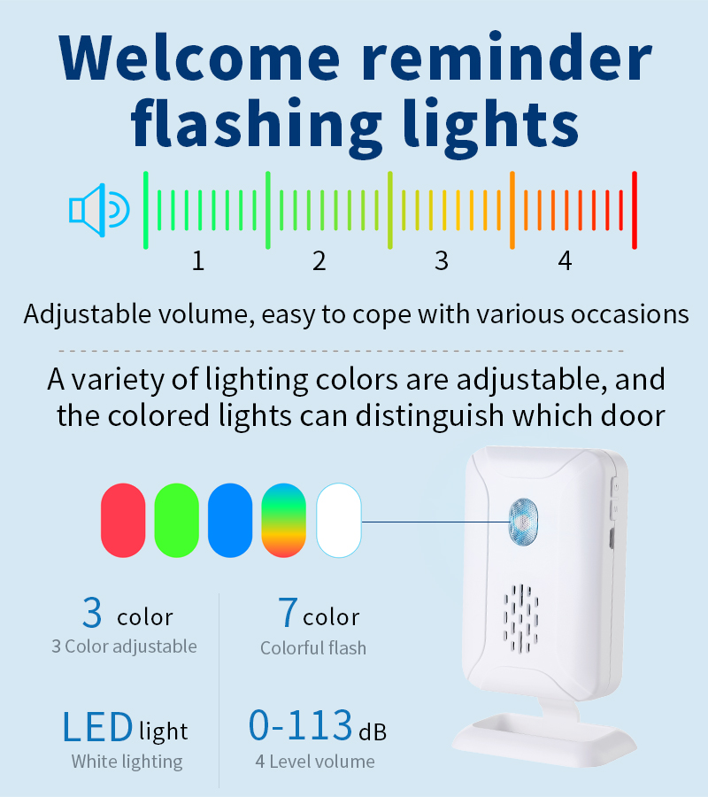 Home Security Wireless Motion  - Wireless Door Sensor ulasan dan harga